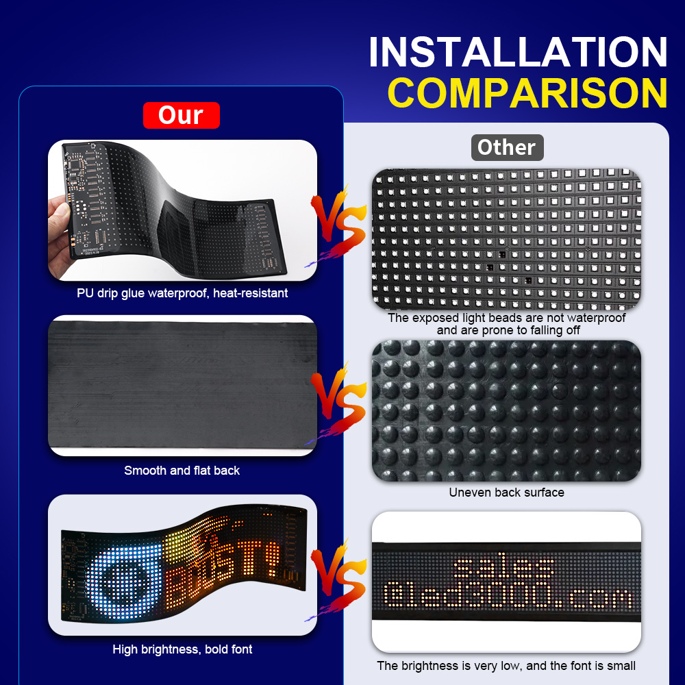 LED Matrix Pixel Panel Scrolle - Home Decor Inspo recensie en prijs