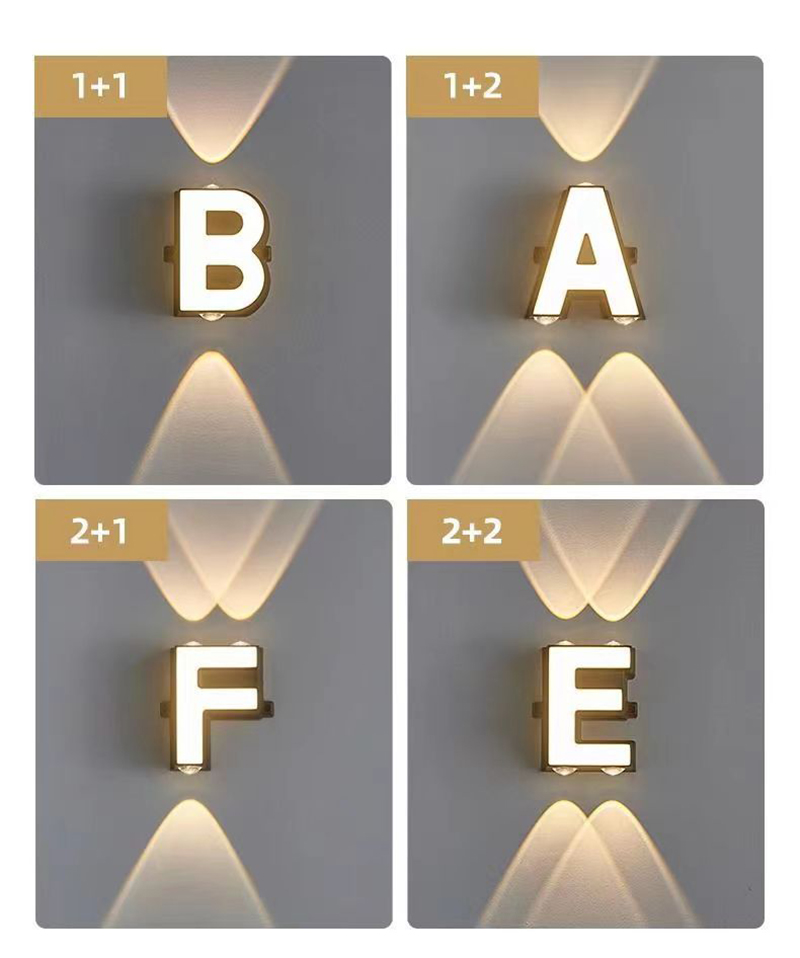 Buiten IP65 waterdichte wandla - Home Decor White recensie en prijs