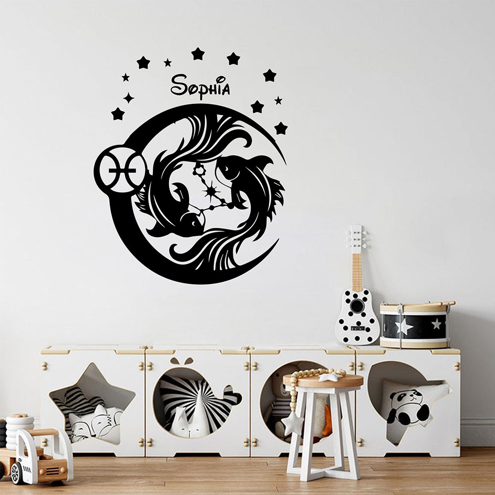 1PC Diy Vissen Aangepaste Teks - Home Decor Wallpaper recensie en prijs