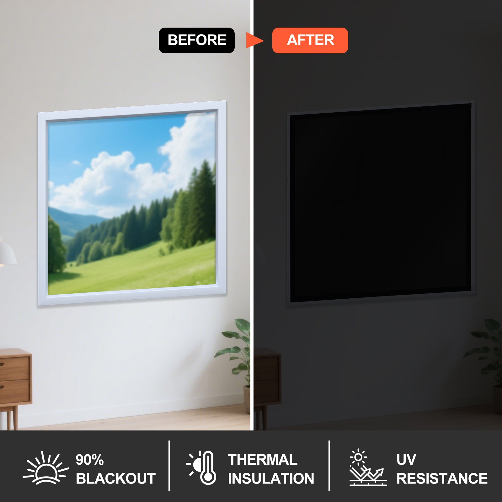 DIY 100% verduisterende gordij - Blackout Curtains recensie en prijs